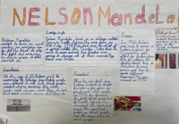 Nelson Mandela - Black History
